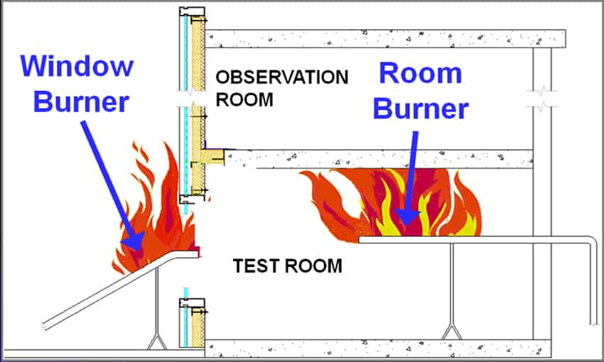 Fire  curtain wall system | Origin FIre