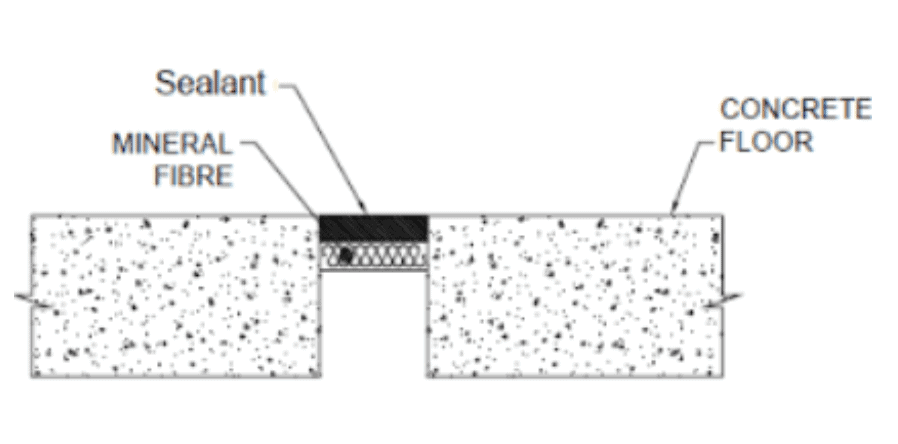 Firestopping | Origin Fire